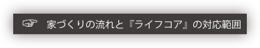 家づくりの流れと『ライフコア』の対応範囲